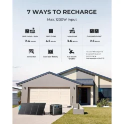 BLUETTI AC200P Générateur Solaire 2000Wh/2000W Pour Camping-car, Maison 8 BLUETTI AC200P Générateur Solaire 2000Wh/2000W Pour Camping-car, Maison -Kit Camp Aventure Magasin bluetti ac200p generateur solaire 2000wh2000w pour camping car maison 2