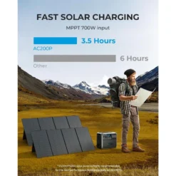 BLUETTI AC200P Générateur Solaire 2000Wh/2000W Pour Camping-car, Maison 9 BLUETTI AC200P Générateur Solaire 2000Wh/2000W Pour Camping-car, Maison -Kit Camp Aventure Magasin bluetti ac200p generateur solaire 2000wh2000w pour camping car maison 3