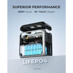 BLUETTI AC200P Générateur Solaire 2000Wh/2000W Pour Camping-car, Maison 10 BLUETTI AC200P Générateur Solaire 2000Wh/2000W Pour Camping-car, Maison -Kit Camp Aventure Magasin bluetti ac200p generateur solaire 2000wh2000w pour camping car maison 4