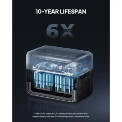 BLUETTI AC300+B300 Générateur Électrique 3072Wh,LiFePO4 Pour Panne De Courant -Kit Camp Aventure Magasin bluetti ac300b300 generateur electrique 3072whlifepo4 pour panne de courant 4