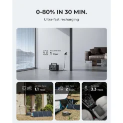 BLUETTI Générateur Électrique EB3A+PV200 268Wh/600W LiFePO4 Batterie Pour Voyage -Kit Camp Aventure Magasin bluetti generateur electrique eb3apv200 268wh600w lifepo4 batterie pour voyage 3