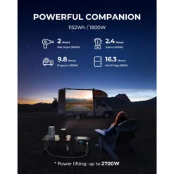 BLUETTI Générateur Électrique Portable AC180 1152Wh Batterie LiFePO4 Pour Voyage -Kit Camp Aventure Magasin bluetti generateur electrique portable ac180 1152wh batterie lifepo4 pour voyage 5