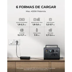 Générateur Solaire BLUETTI EB55 Avec Panneau Solaire PV120S Pour Camping -Kit Camp Aventure Magasin generateur solaire bluetti eb55 avec panneau solaire pv120s pour camping 3