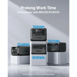 Kit Générateur Solaire BLUETTI AC70+PV120, 768Wh/1000W LiFePO4 Pour Le Camping -Kit Camp Aventure Magasin kit generateur solaire bluetti ac70pv120 768wh1000w lifepo4 pour le camping 5