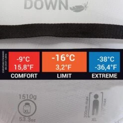 Simond Sac De Couchage MAKALU II Light -9° Taille XL 16 Simond Sac De Couchage MAKALU II Light -9° Taille XL -Kit Camp Aventure Magasin sac de couchage makalu ii light 9 taille xl 6