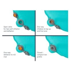 Sea To Summit Tapis De Couchage Autogonflant Camp Mat - Tapis Autogonflant -Kit Camp Aventure Magasin sea to summit tapis de couchage autogonflant camp mat tapis autogonflant 2